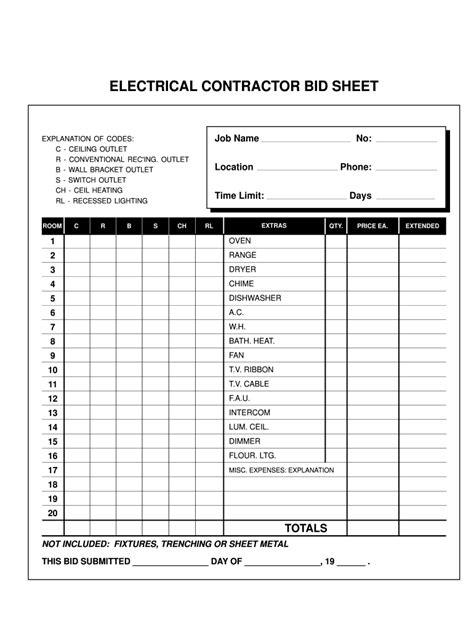 Electrical Bid Template Fill Online Printable Fillable Blank