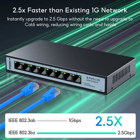 Upgradesodola Port Unmanaged G Switch X Gbase T Ports