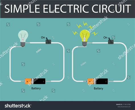 Simple Electrical Circuit Simple Electrical Circuit Stock Vector ...