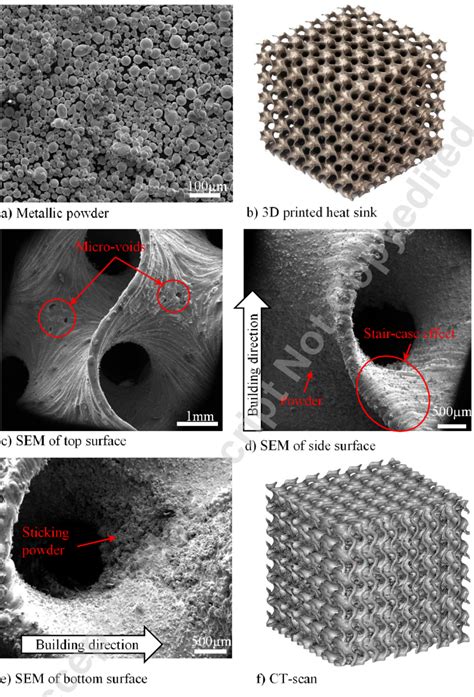 Manufacturability Of The Architected Heat Sink Samples Using Additive