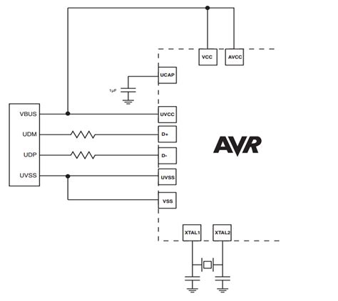 Microcontroller Tutorial 3 5 How To Design The Circuit