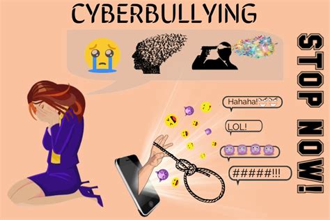 Cyberbullying Poster Template Postermywall