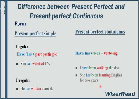 Difference between present perfect and present perfect continuous