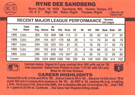 1990 Donruss Bonus MVP S BC 10 Ryne Sandberg Trading Card Database