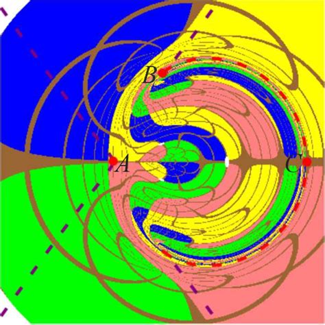 Figure From The Images Of A Rotating Naked Singularity And Its Photon