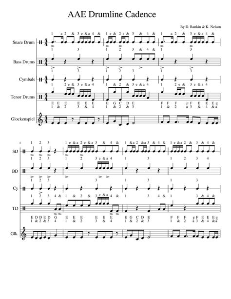 Christmas Drumline Christmas Songs Sheet Music For Glockenspiel