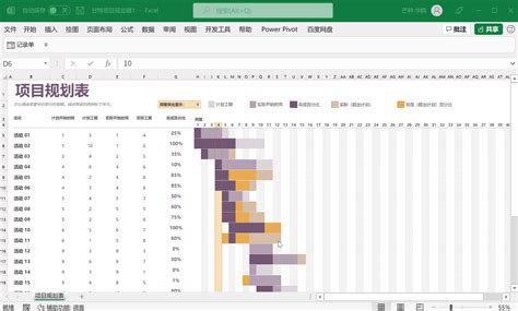 如何使用 Excel 绘制甘特图？ 知乎