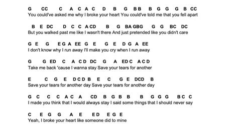 Tracks Of My Tears Guitar Chords