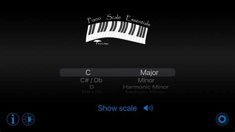 Piano Scale Essentials By Tobias Nasterlack