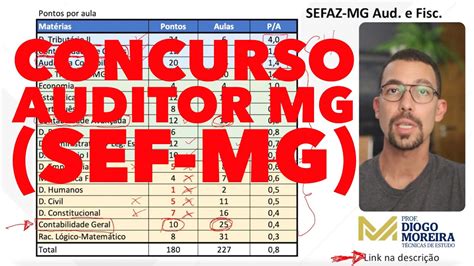 Concurso Sef Mg Auditor De Mg Análise Do Edital 2022 E Dicas De