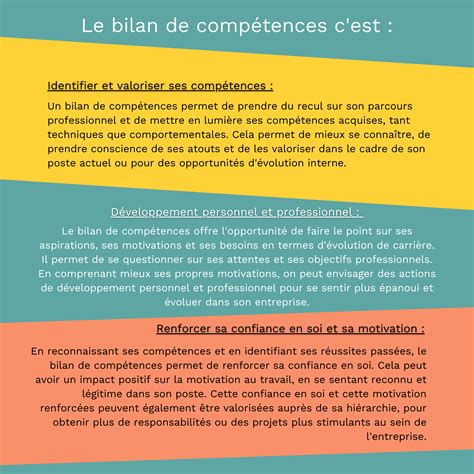 Institut Des Savoirs Et Des Talents Bilan De Compétences