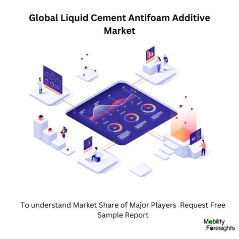 Global Liquid Cement Antifoam Additive Market 2023 2030