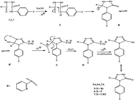 Scheme 3 9 Mechanism Of PA Triazole Derivatives Formation 5A 6A