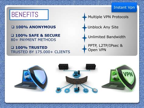 Ppt Anonymous Vpn Powerpoint Presentation Free Download Id 7134449