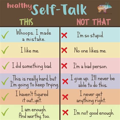 Examples Of Positive Self Talk