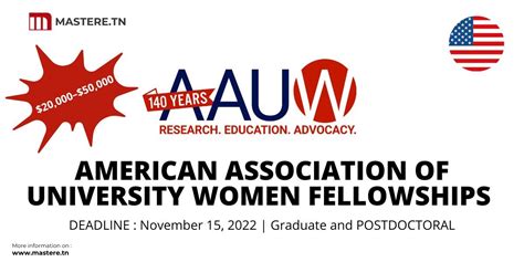 Aauw International Fellowships For Women And Transgenders