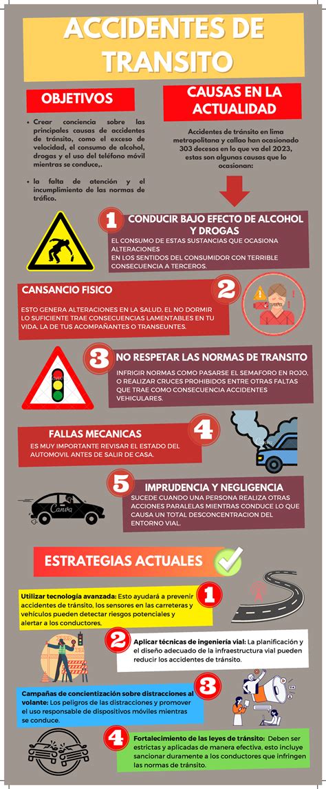 Infografía Accidentes De Transito Infrigir Normas Como Pasarse El