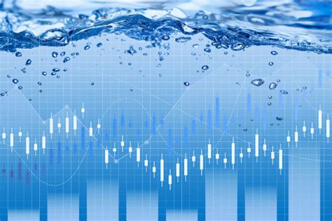 Water Stock | Devore Water Company