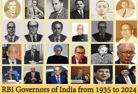 RBI Governors of India from 1935 to 2024: Names, Terms & Roles