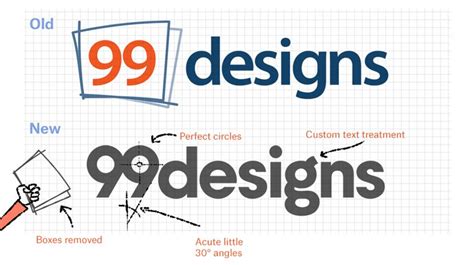 99designs responds to logo criticism – with an infographic | Creative Bloq