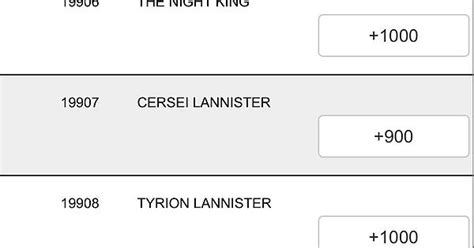 Got Final Ruler Of 7 Kingdoms Betting Odds Album On Imgur