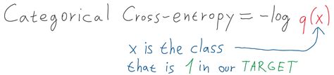 Cross Entropy For Classification Towards Data Science