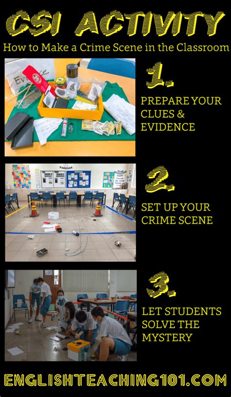 Csi Classroom Activity Solving A Mystery Case English Teaching 101