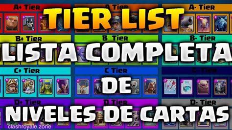 Clash Royale Card Tier List