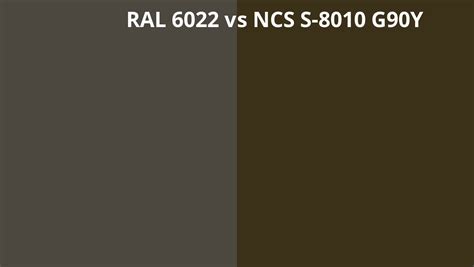 Ral 6022 Vs Ncs S 8010 G90y Ral Colour Chart Uk