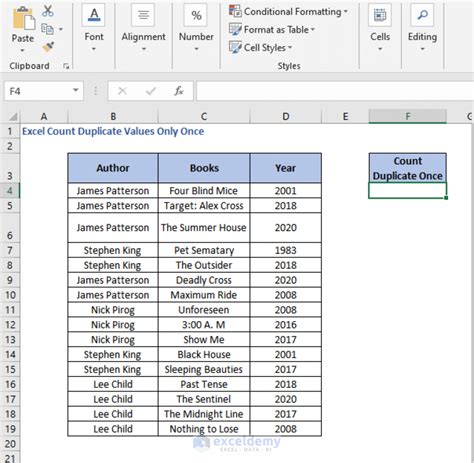 Count Duplicate Values In Power Query Printable Timeline Templates