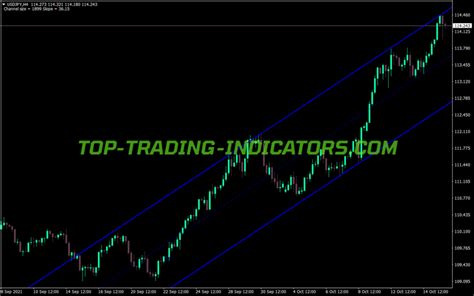 Shi Channel True Indicator Top Mt Indicators Mq Or Ex Top