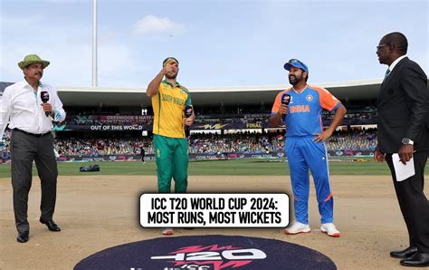 Ind Vs Sa Final 2024 Alli Luella