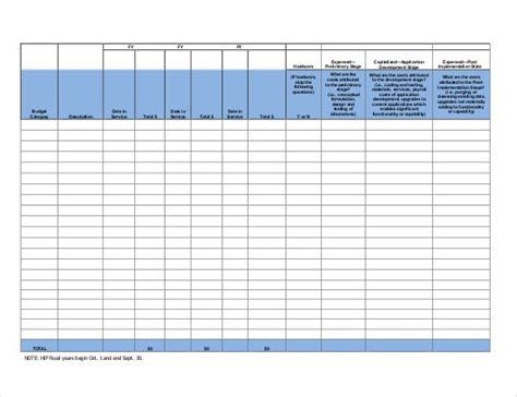 Capital Expenditure Report Template 2 PROFESSIONAL TEMPLATES