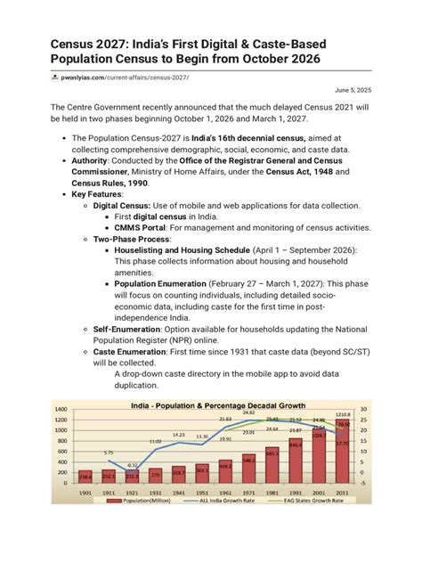 indias  digital caste census  census