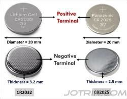 The Ultimate Guide To Cr Vs Cr Jotrin Electronics