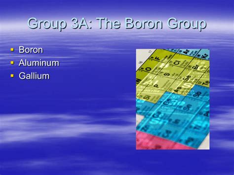 Group 3A: The Boron Group