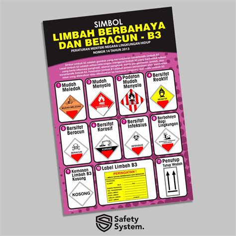 jual poster  safety simbol limbah beracun berbahaya  shopee indonesia