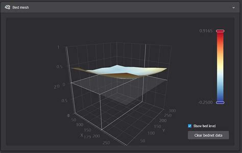 New K1 Hot End Upgrade Installed Next Steps Creality Flagship K1