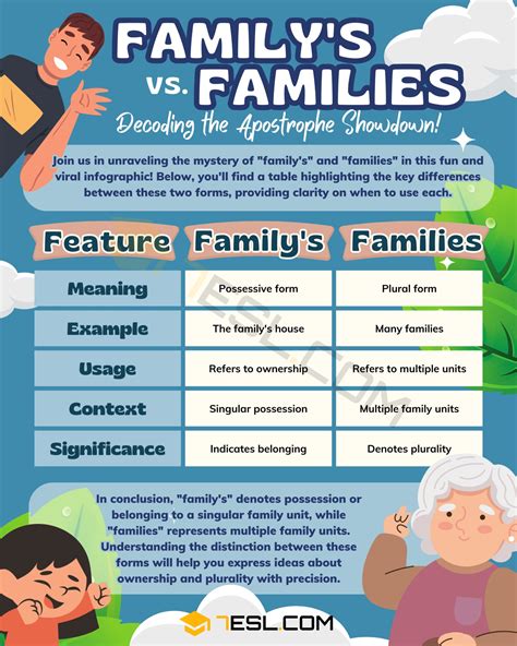 Family Reunion Meaning In English - Infoupdate.org