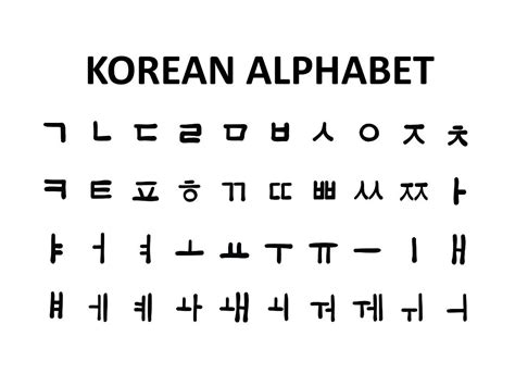 Korean Alphabet Table PNG Transparent Images Free Download, 55% OFF