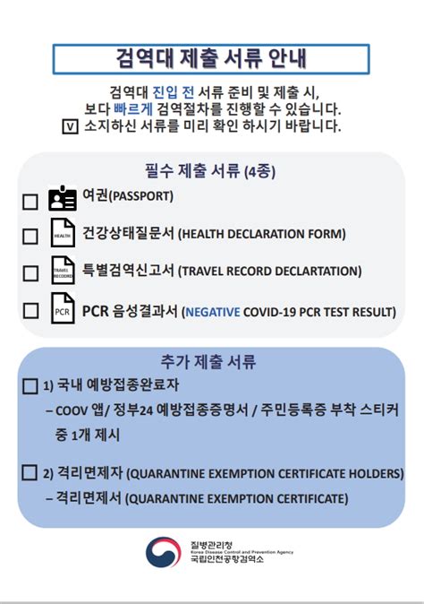 Pcr 음성확인서 제출 기준 안내 상세보기코로나19주인도네시아 대한민국 대사관 발리 분관