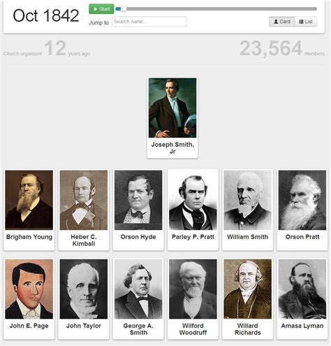 Latter Day Apostles Lds365 Resources From The Church And Latter Day Saints Worldwide