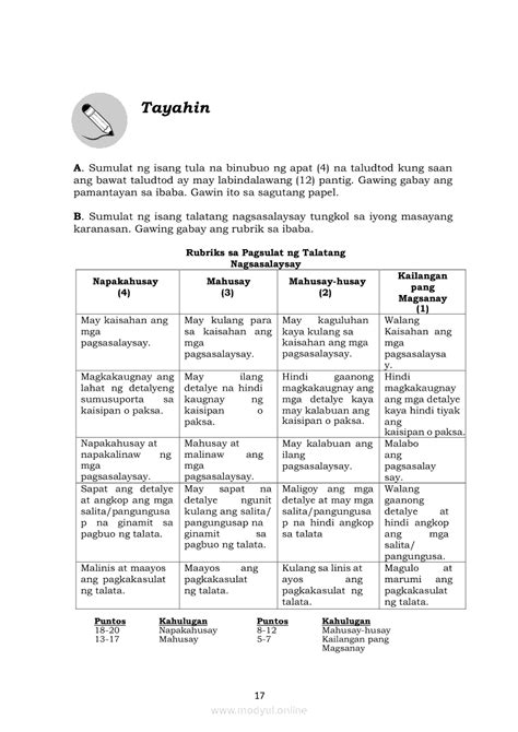 Pamantayan Sa Pagsulat Ng Tula Pagsulat Prezantimi Sahida 253422 The