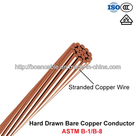 Hdbc Hard Drawn Bare Copper Conductor ASTM B1 B8 Jytopcable