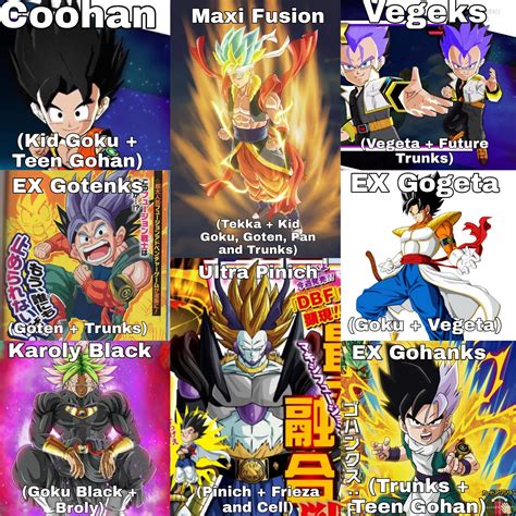 Dragon ball fusions gohan - sanytube