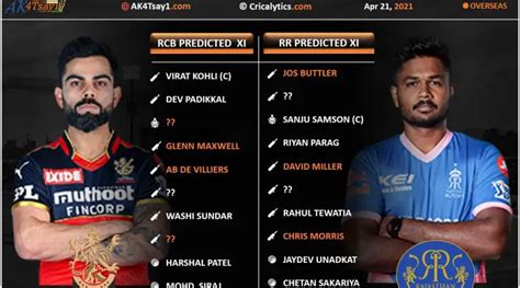 Ipl 2021 Rcb Vs Rr Match 16 Predicted Key Players Playing 11