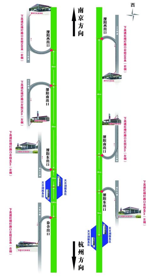 国庆出行的市民 请收好这份绕行指南！ 搜狐汽车 搜狐网