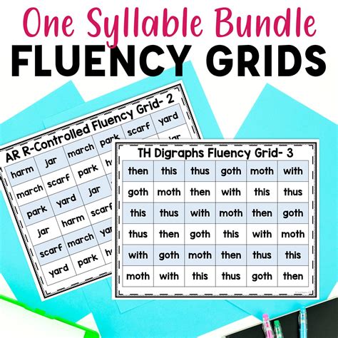 How To Use Fluency Grids To Build Automaticity With Phonics Skills