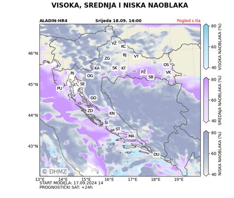 Dhmz Dr Avni Hidrometeorolo Ki Zavod