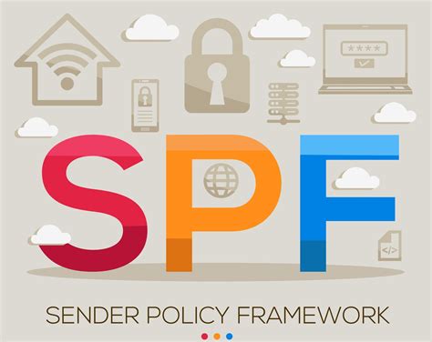 Email Security: SPF in detail - Kartik Mehta's Blog